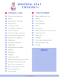 Hospital Checklist-CHD